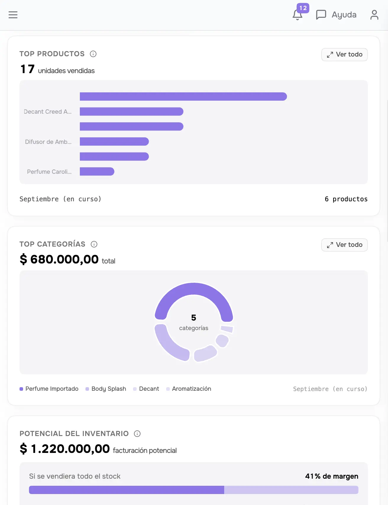 Panel de control de MalbeStock con métricas de ventas y stock